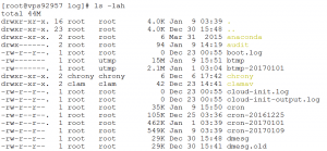 ls -lah output in Details with all possible outputs