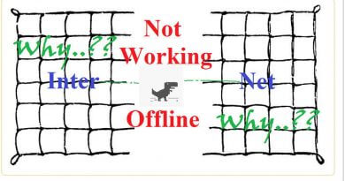 Internet not working Cartoon Picture